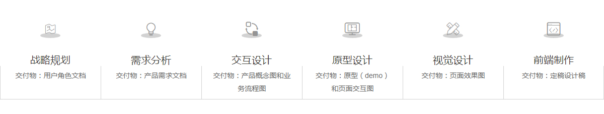 服务宗旨